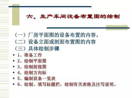 食品工廠生產(chǎn)工藝軟件開(kāi)發(fā)的設(shè)計(jì)指南