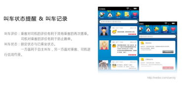 hi taxi 軟件產(chǎn)品開發(fā)及界面設(shè)計(jì)